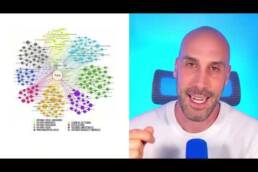 LAS 7 MENTIRAS que TE HAN CONTADO sobre la HERNIA DISCAL y cómo liberarte de ellas